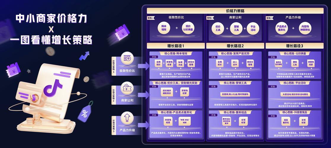 **标题：抖音影响力飙升秘籍：揭秘一个不可忽视的购买策略！**