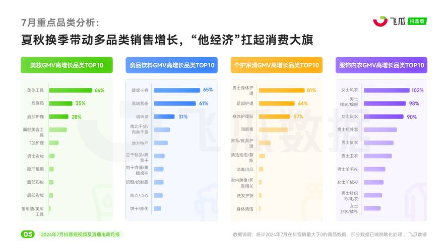 **揭秘抖音粉丝经济链：安全购买高质量粉丝的策略**