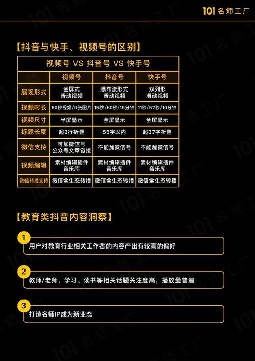 **标题：揭秘视频号爆粉秘籍：高效刷粉平台助你成为流量王者！**