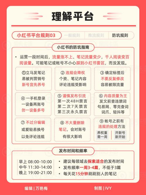 **标题：小红书粉丝增长秘籍：高效购买策略与精细化运营双管齐下**