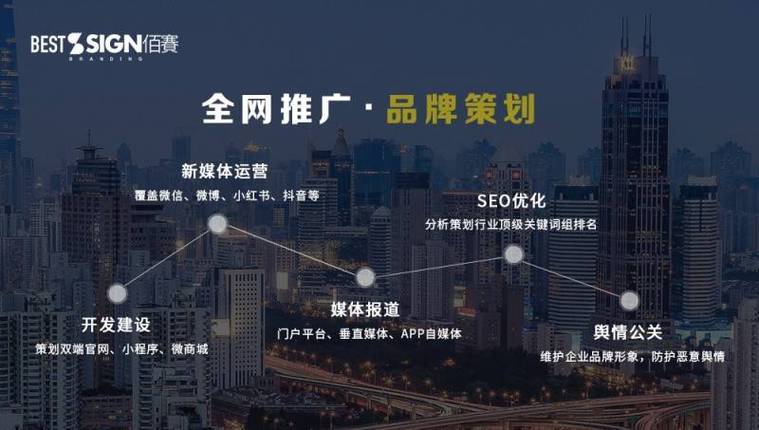 **标题：微博自助下单，24小时营销新纪元，助力品牌腾飞！**
