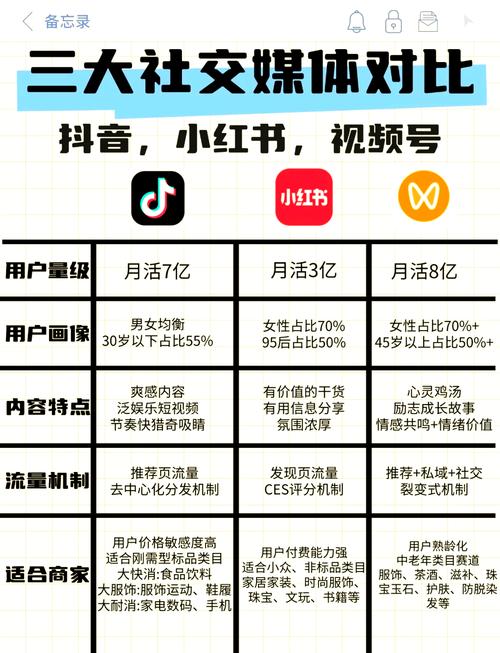 **揭秘网红背后的“推手”：全网刷粉平台深度解析**