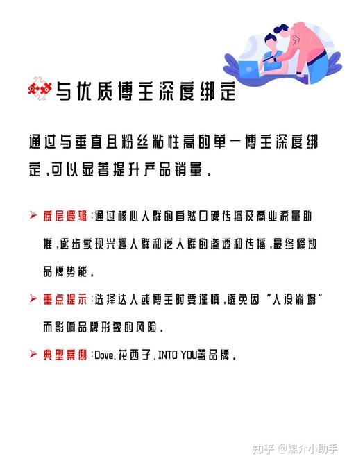 **小红书吸粉攻略：实战心得与购买策略，网红之路不再艰难！**
