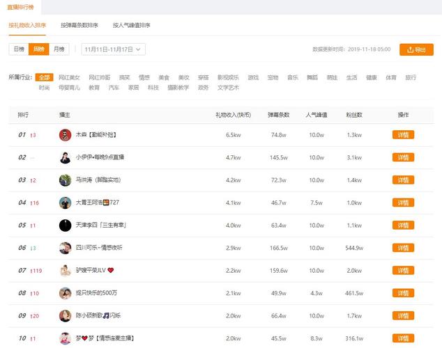 揭秘快手涨粉新技巧：选择真人刷粉网站