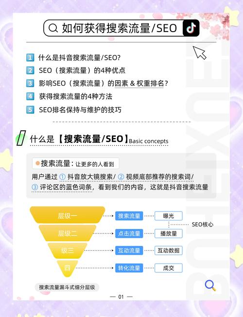 揭秘B站流量密码：掌握自动刷播放量技巧