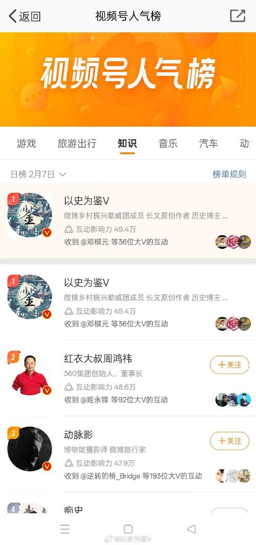 微博人气大解密：自助下单刷粉丝平台分享心得。