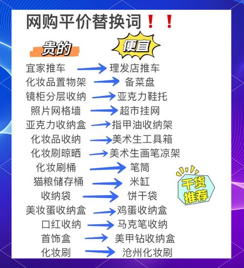 **省钱高手必修课：低价自助下单社区的购物秘籍大揭秘**