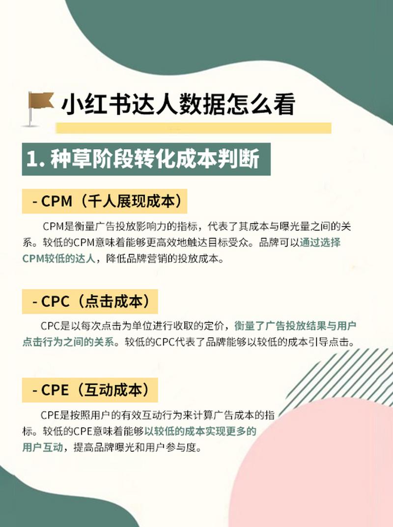 想要成为社交达人？从使用小红书的买粉丝平台开始！