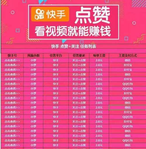 网红都在用的秘密武器：快手刷点赞网站
