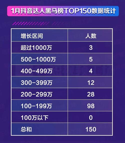 快手带刷网——短视频领域的流量黑马
