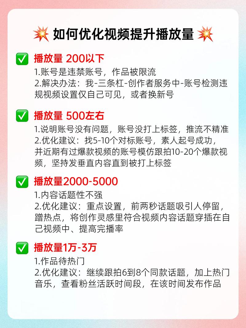 **揭秘B站算法：巧用平台规则，轻松提升视频播放量！**