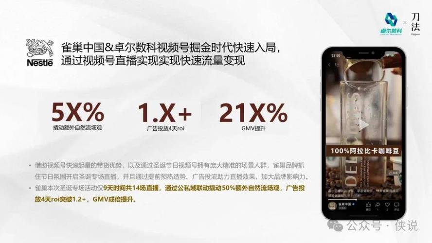 **标题：数据驱动：揭秘视频号涨粉秘籍，优化发布时间引领流量新高峰**
