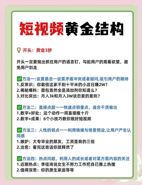 **揭秘B站视频走红秘诀：爆款打造指南，助你快速增加播放量！**