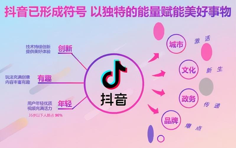 **揭秘抖音粉丝增长神器：购买平台的真相与风险**