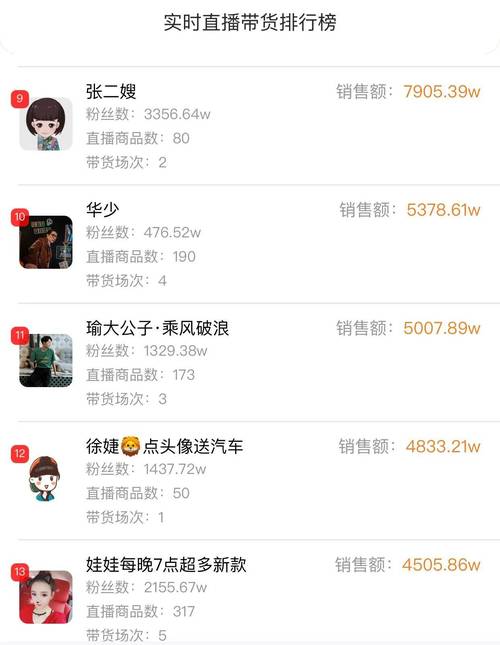 快手刷粉不求外援，真人网教你玩转粉丝增长