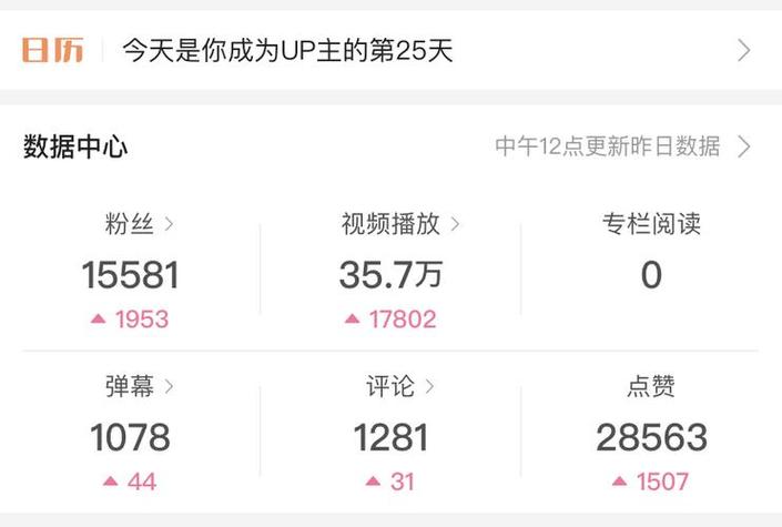 **揭秘免费增加B站观看量的秘诀，助你轻松成为热门创作者**