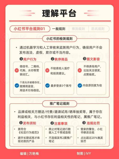 **标题：小红书自助购买平台：粉丝增长新策略全解析**