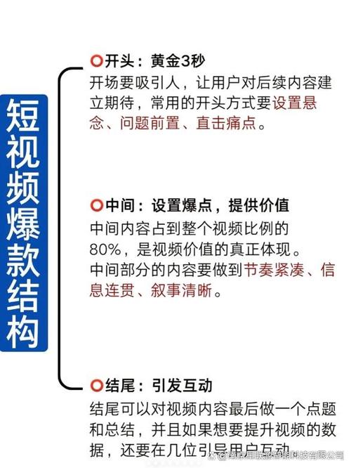 **标题**: 短视频人气飙升秘籍!一键点赞,轻松打造爆款视频!