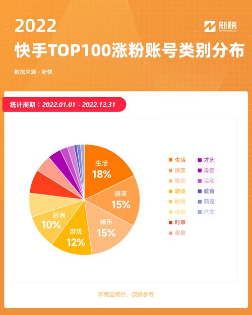 快手人气炸裂:掌握在线刷赞秘籍助你破千万点赞