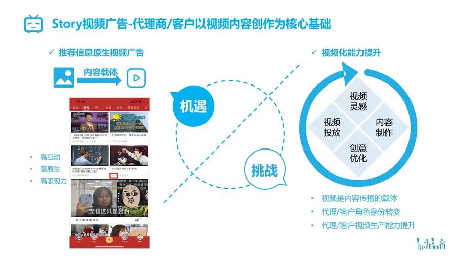 **揭秘哔哩哔哩刷播放量黑幕:虚假繁荣背后的黑暗产业链**