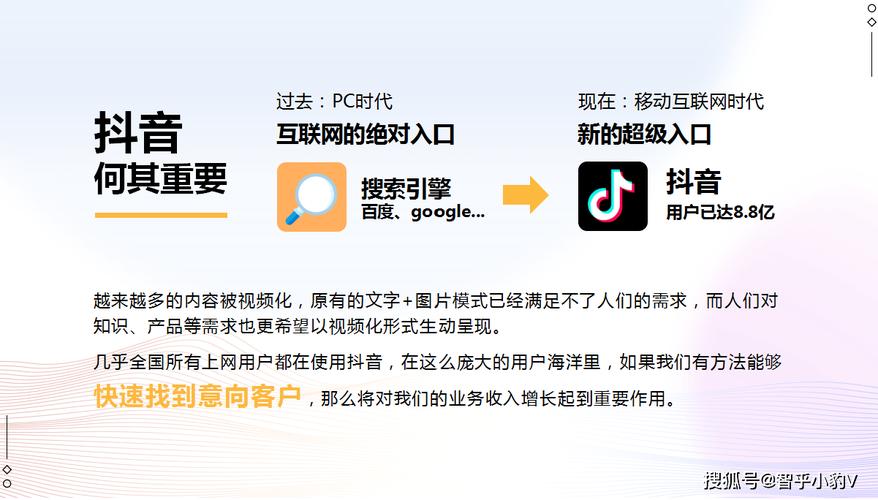 **标题:揭秘抖音运营新思路,轻松实现1000粉丝快速累积**