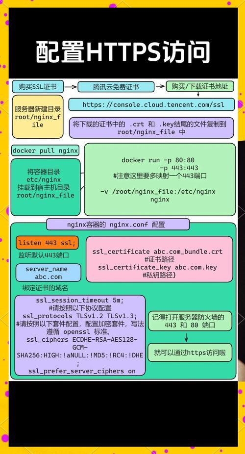 怎样利用买fo链接提高微博曝光率？