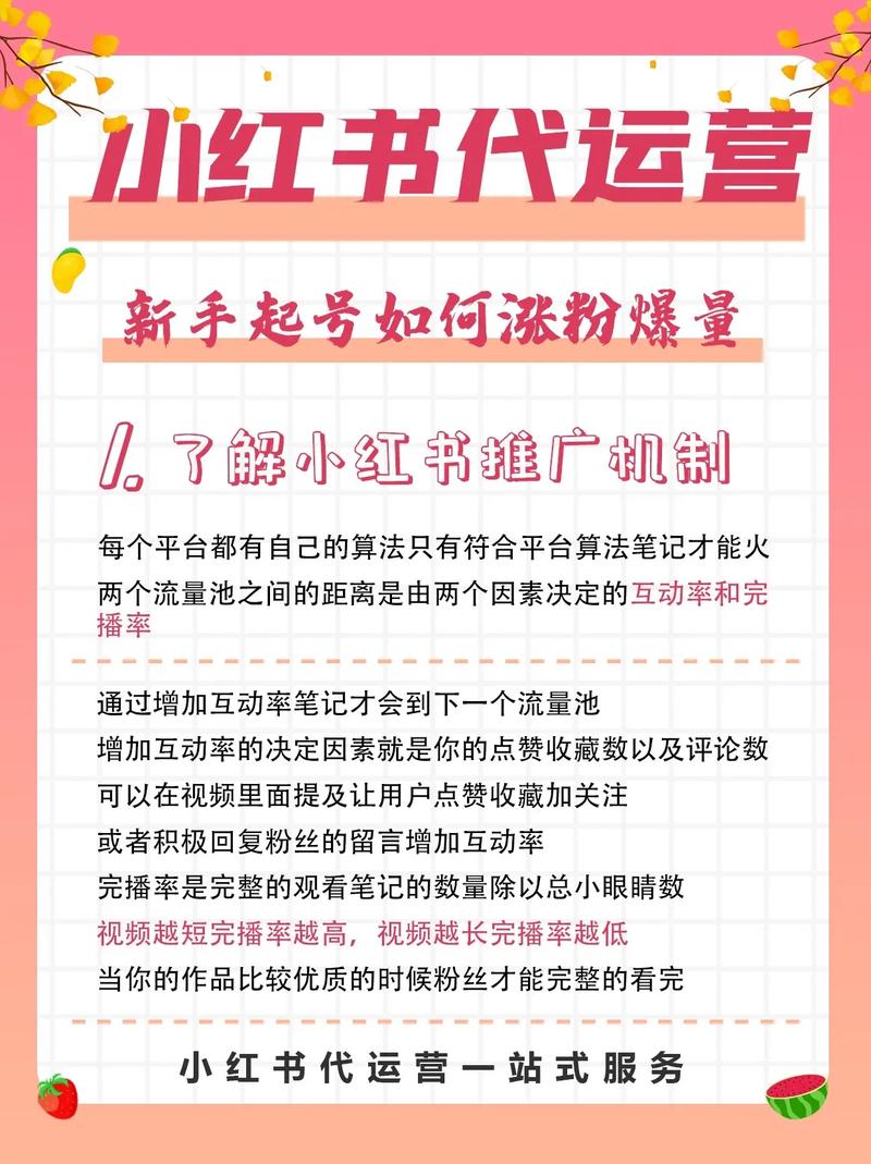 **揭秘小红书粉丝疯涨背后的“黑科技”:高效涨粉网站全解析**
