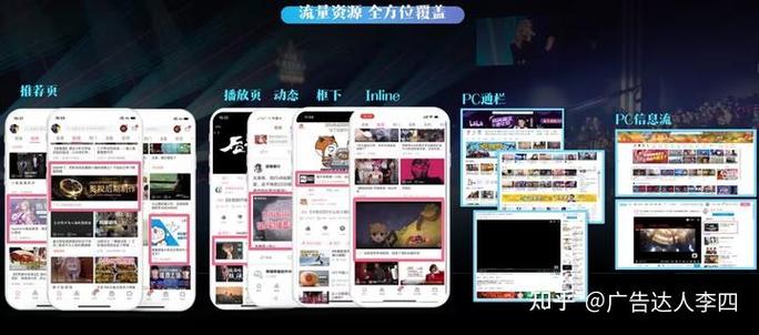 **揭秘神器:轻松提升B站视频播放量的网站工具全攻略**