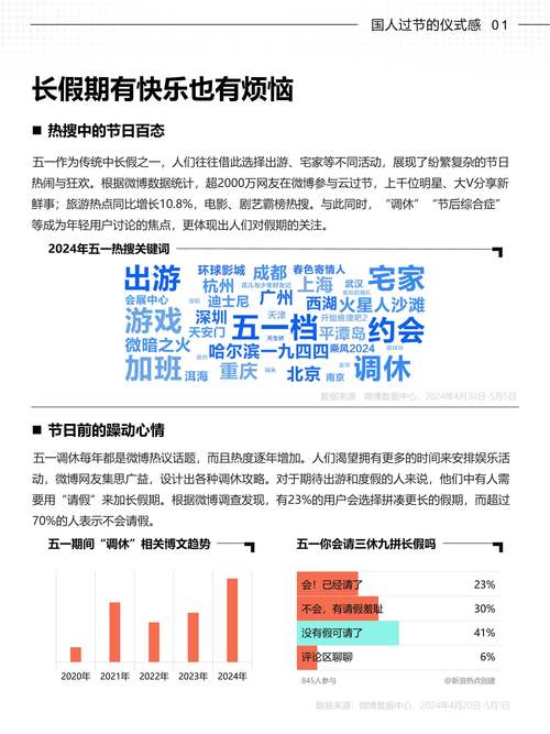 最新报告：揭秘微博刷粉网站的流行趋势和用户反馈。
