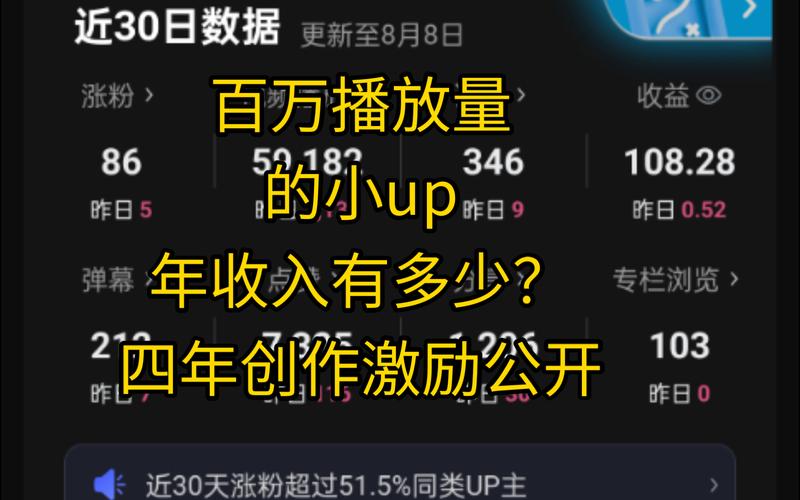 b站播放量飞速增长秘诀,原来是这些刷播放量平台助力!